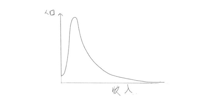 在平均工资不到4千的地方月嫂月薪14w 月嫂贵？是平均工资太低(图2)