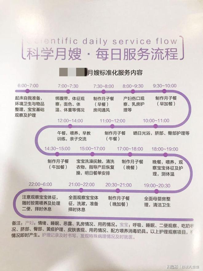 江南体育官方网站jn江南体育离预产期5个月我的找月嫂经验分享！三种月嫂各有利弊app下载(图1)